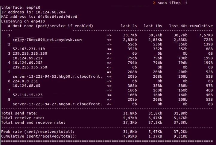 Troubleshooting Slow Network Performance in Linux Systems