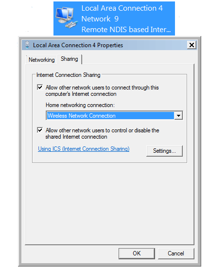 Remote NDIS Based Internet Sharing Device: A Complete Guide for USB Connectivity