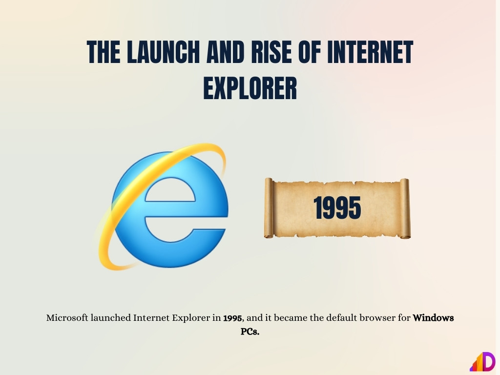 Internet Explorer: A Legacy of Security Flaws and User Frustration