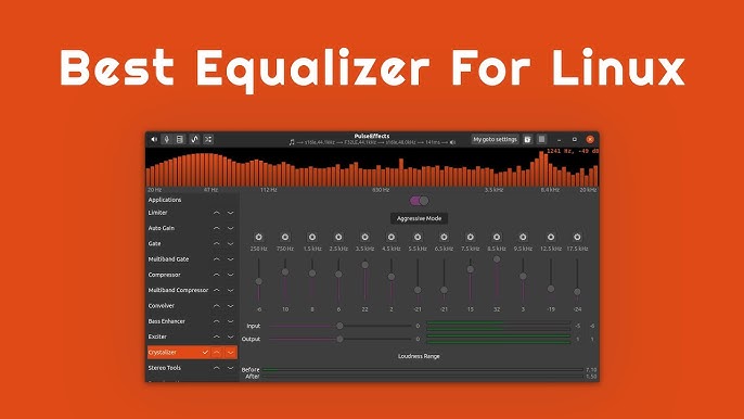 Top Software Equalizers for Linux: Best Picks for System-Wide Sound Control