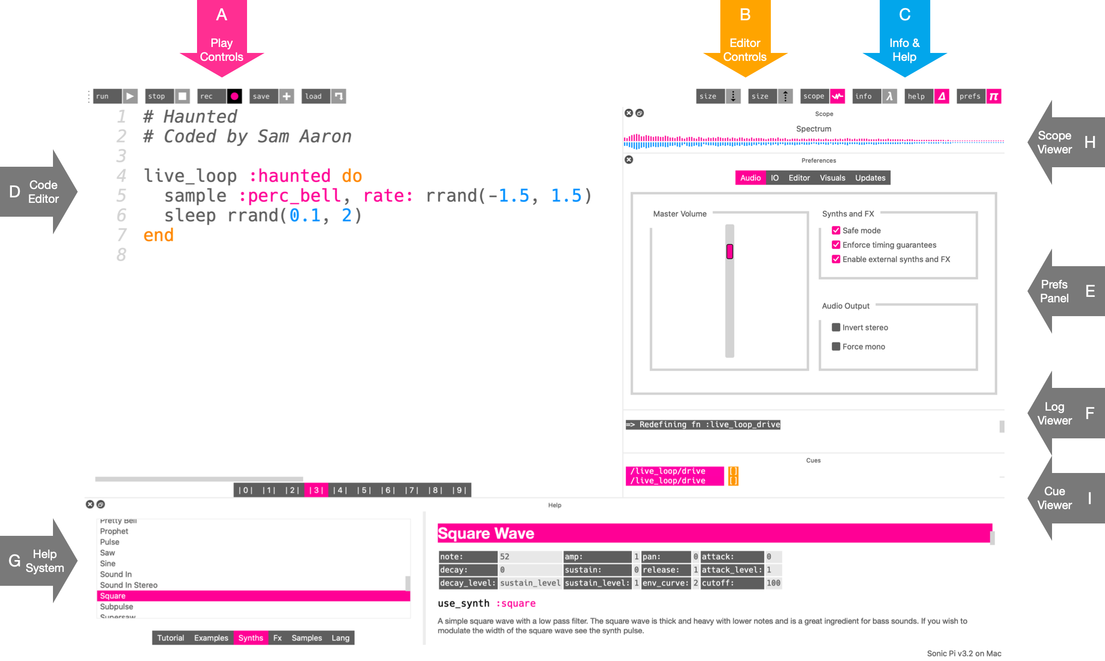 Mastering Sonic Pi Control via Arduino on Mac: MIDI Integration Explained