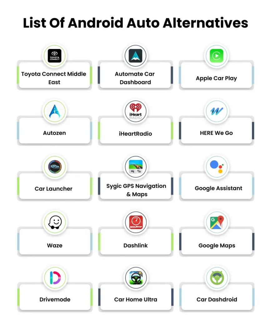 Exploring the Best Alternatives to Android Auto for Your Car