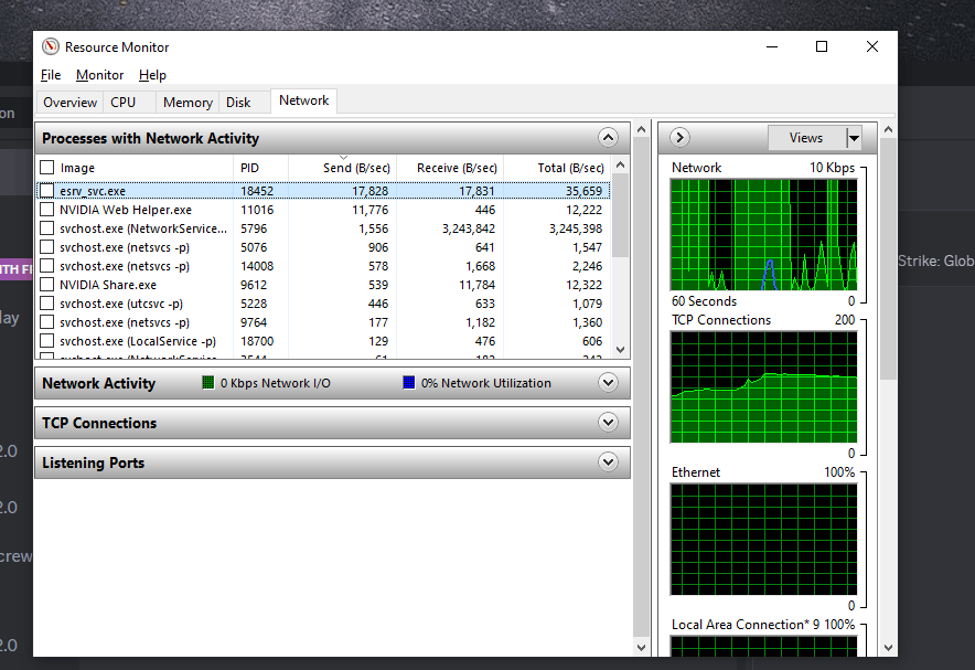 Is esrv_svc.exe Using Internet Data? How to Check and Fix It