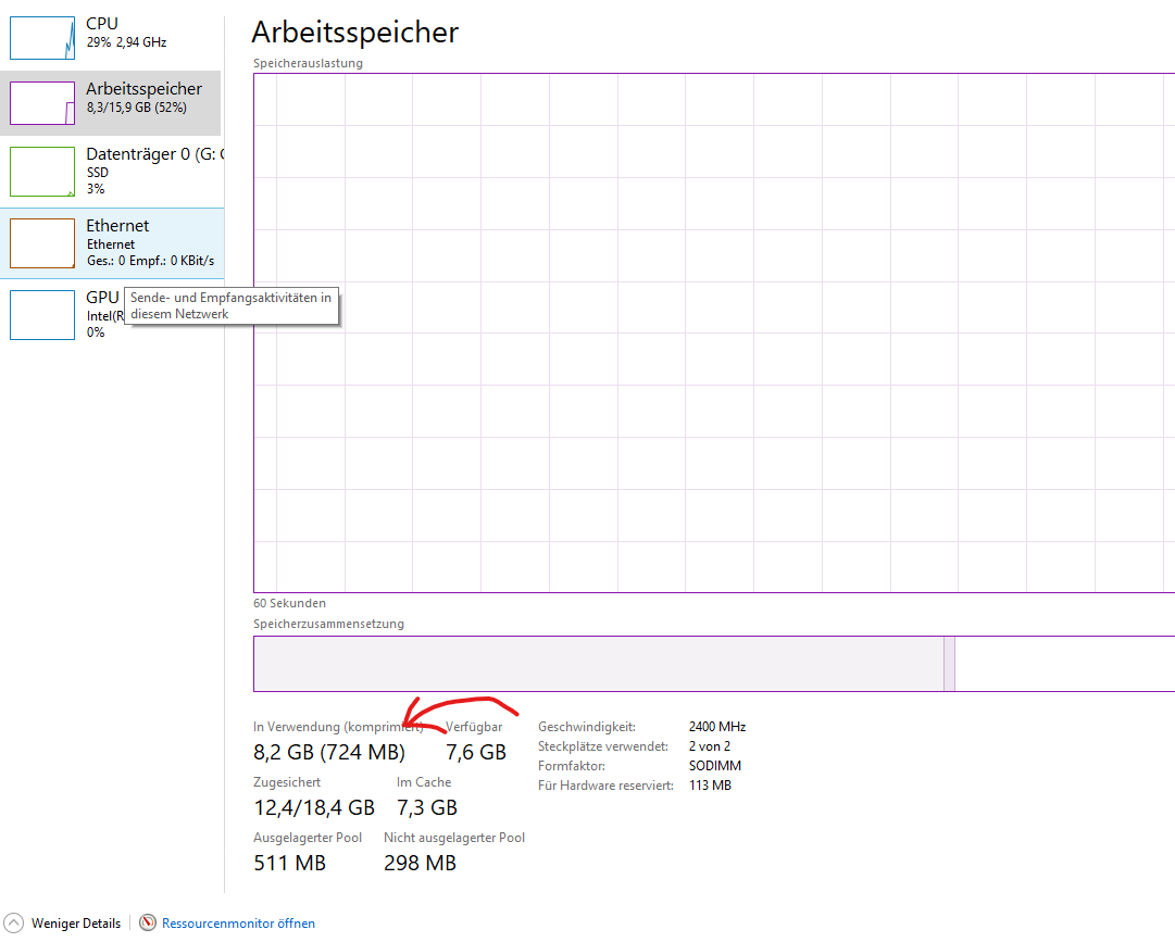 What Is Memory Compression in Windows and How It Enhances RAM Efficiency