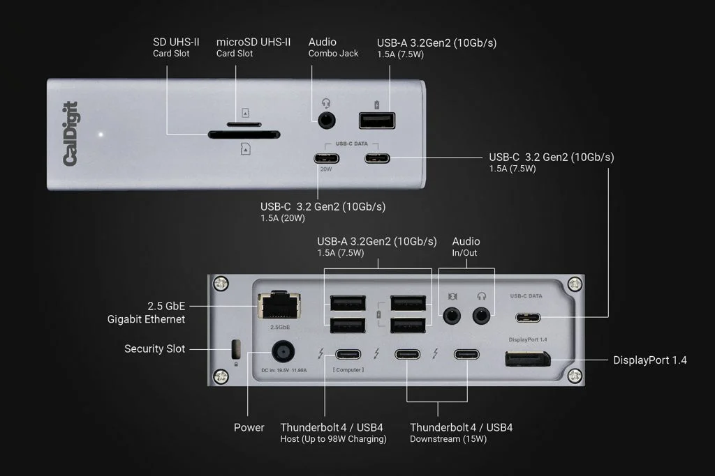 How to Connect Multiple Displays to Mac M2 with CalDigit Docking Stations