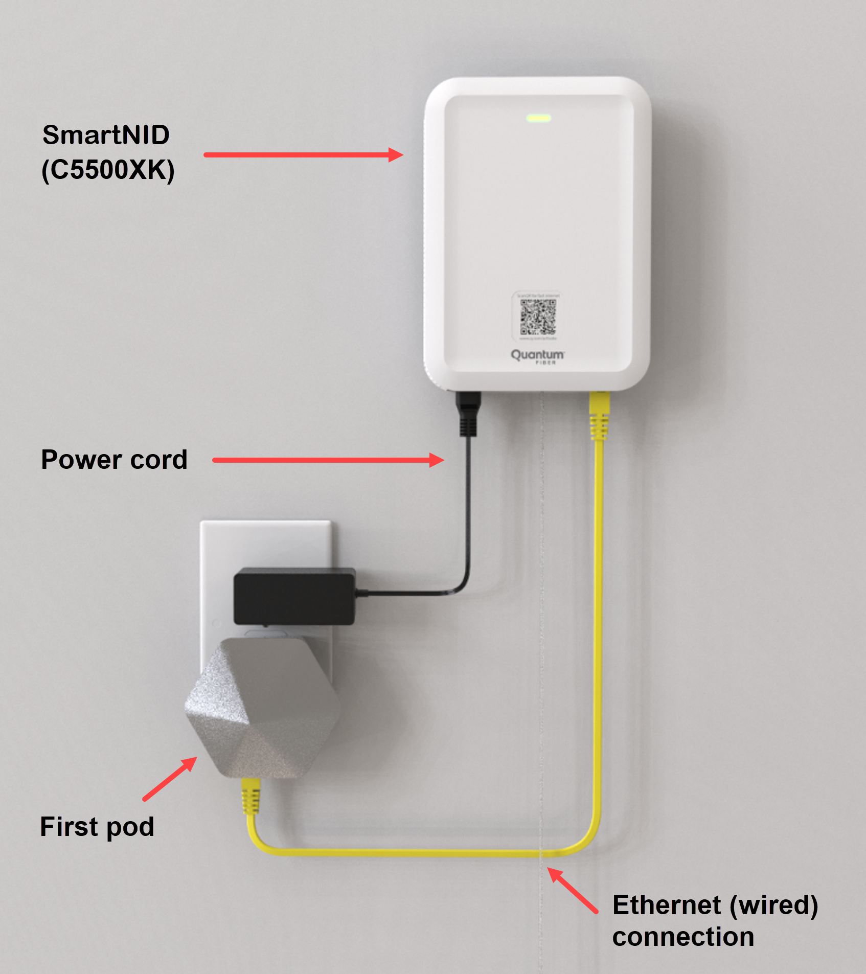 Does Quantum Fiber Look at Your Internet History What You Need to Know