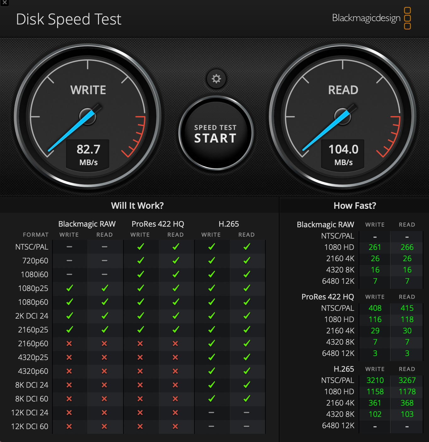 How to Load Output Arcade Faster on Mac: Quick Fixes for Slow Loading