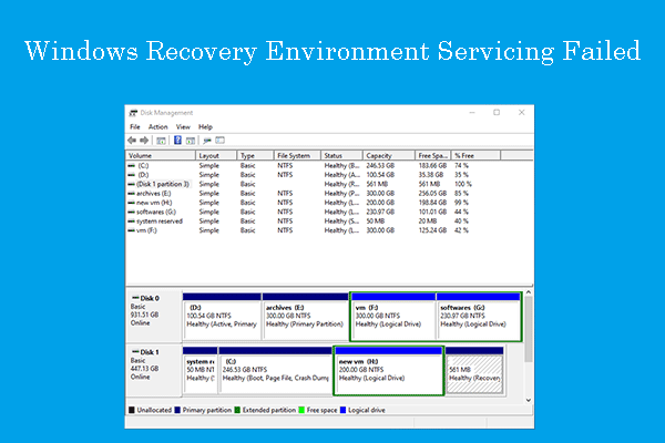 Windows Recovery Environment Servicing Failed? Try These Simple Solutions