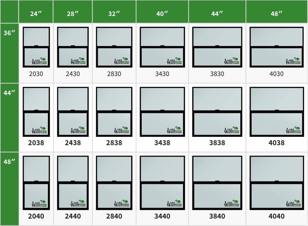 4/4 Windows: What Are They? (Simple Guide for Homeowners)