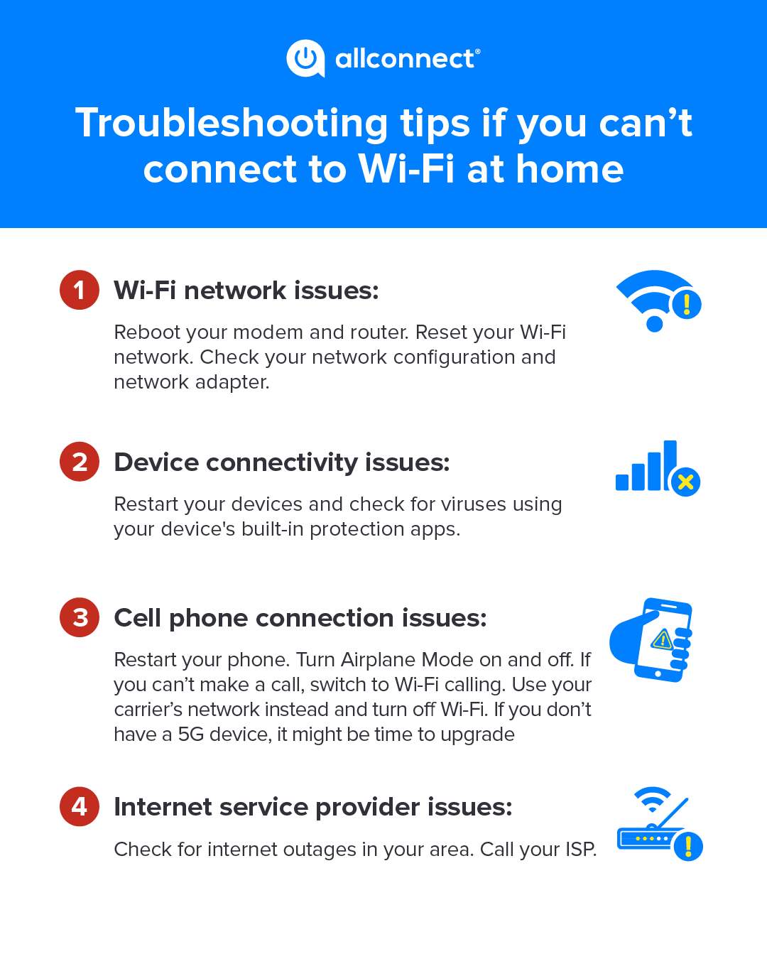 Is WOW Internet Down? Troubleshooting Your Connection Problems