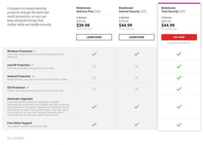 Bitdefender Free vs Windows Defender: A Head-to-Head Comparison