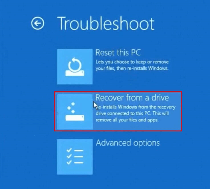 Mount C Drive Windows 10 Recovery: A Simple Troubleshooting Guide