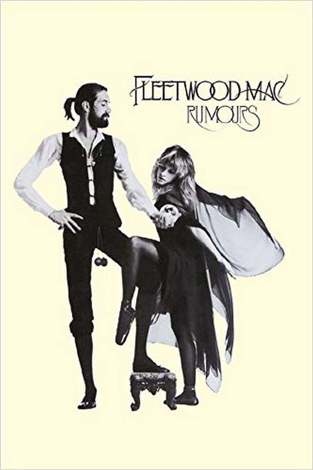 Fleetwood Mac Poster for Sale: Get the Best Deals Online Now