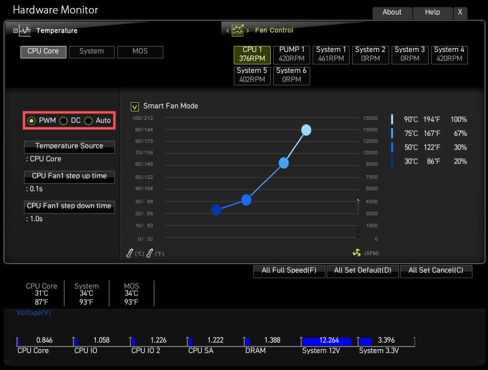 PWM vs. DC: Choosing the Right BIOS Fan Settings for Your PC