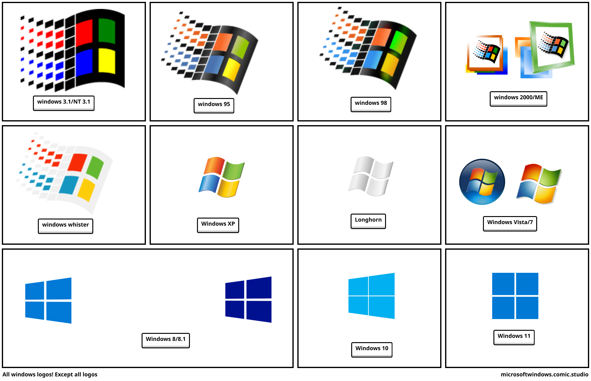 Learn All the Basic Facts About Windows Now