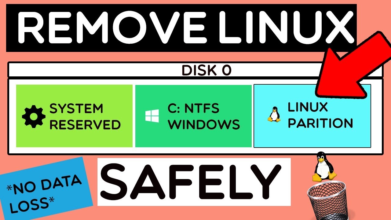 Learn How to Uninstall Dual Boot Linux Quickly and Easily