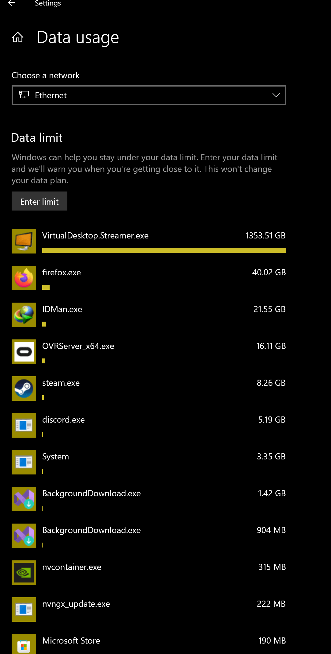 How Much Internet Data Does VRChat Use? Check Your Data Usage to Avoid Extra Charges