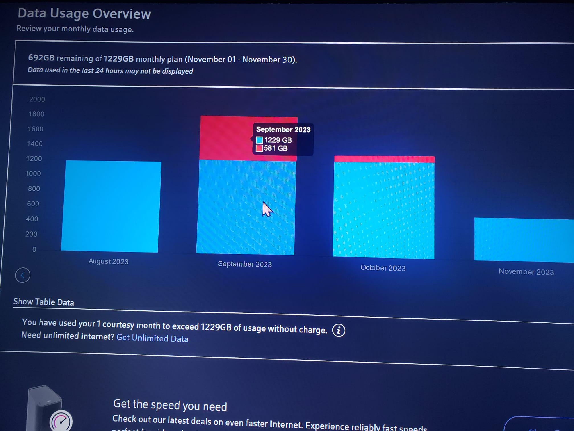 How Much Internet Data Does VRChat Use? Check Your Data Usage to Avoid Extra Charges