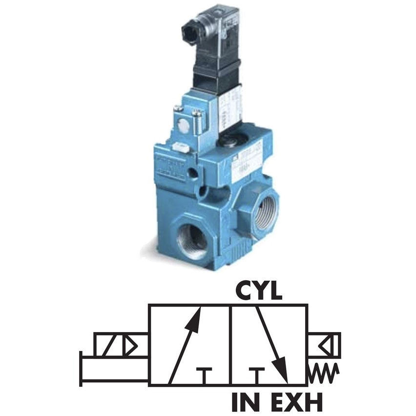 Need the mac 56c-13-111aa manual? Download it here! (Troubleshooting and User Guide included)