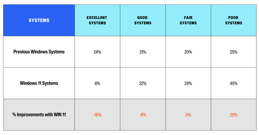 Windows Pro vs Enterprise: Whats the Difference? Simple Guide for You!