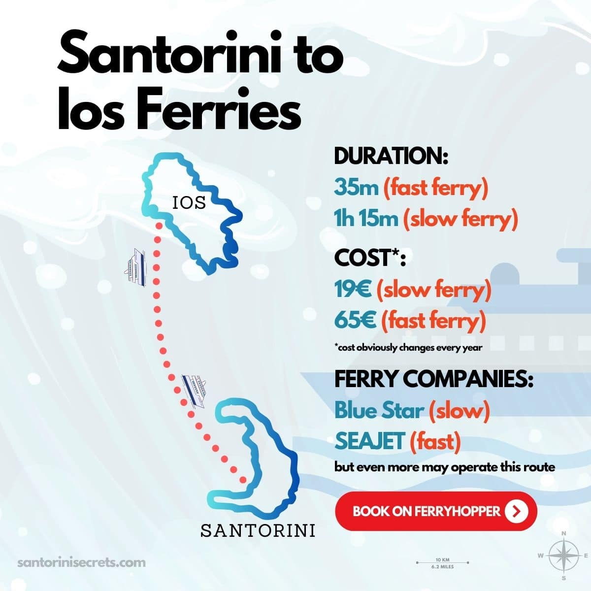 Ferry Santorini to Ios:  Easy Ways to Book Your Trip!