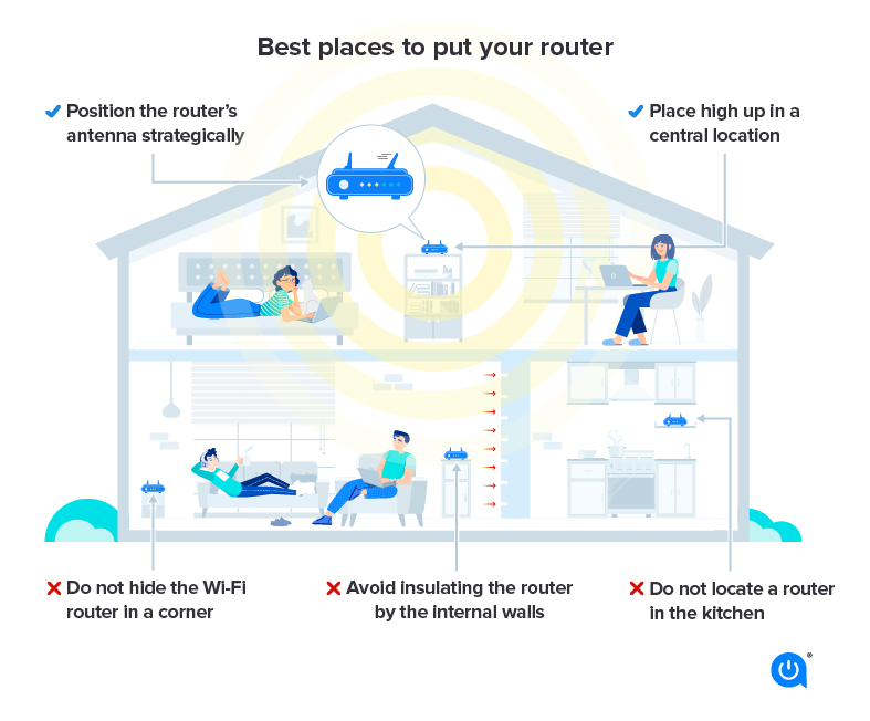 How to choose an Internet Tower? Tips to help you make the best decision.