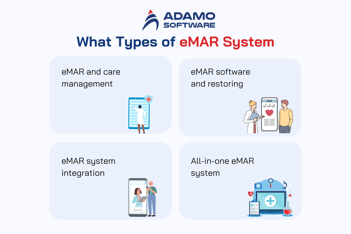 What are macs emar integrations? Heres how they can help your business!