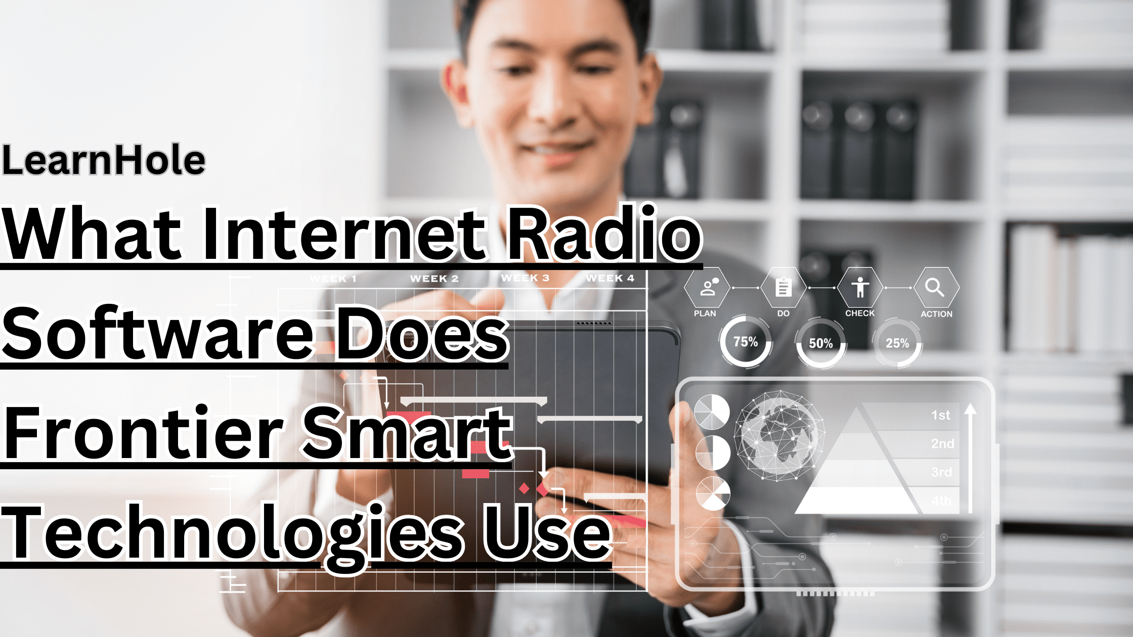 Using Frontier Smart Technologies? Learn About What Internet Radio Software Does Frontier Smart Technologies Use!